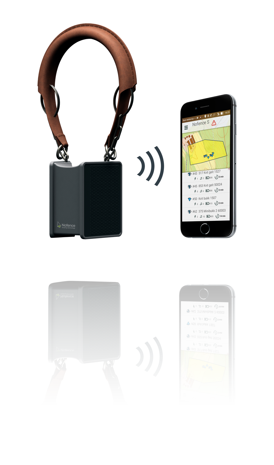 Nofece, wireless connectivity, beacon