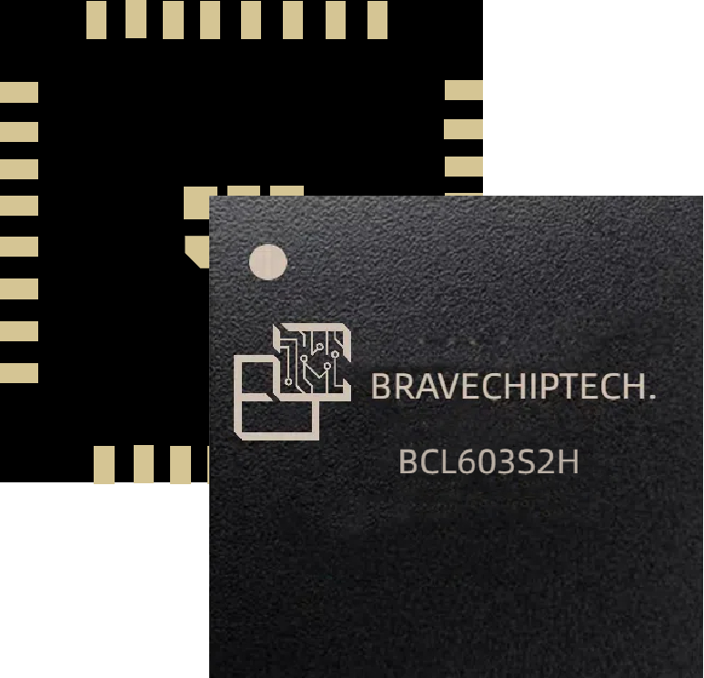 graphical user interface