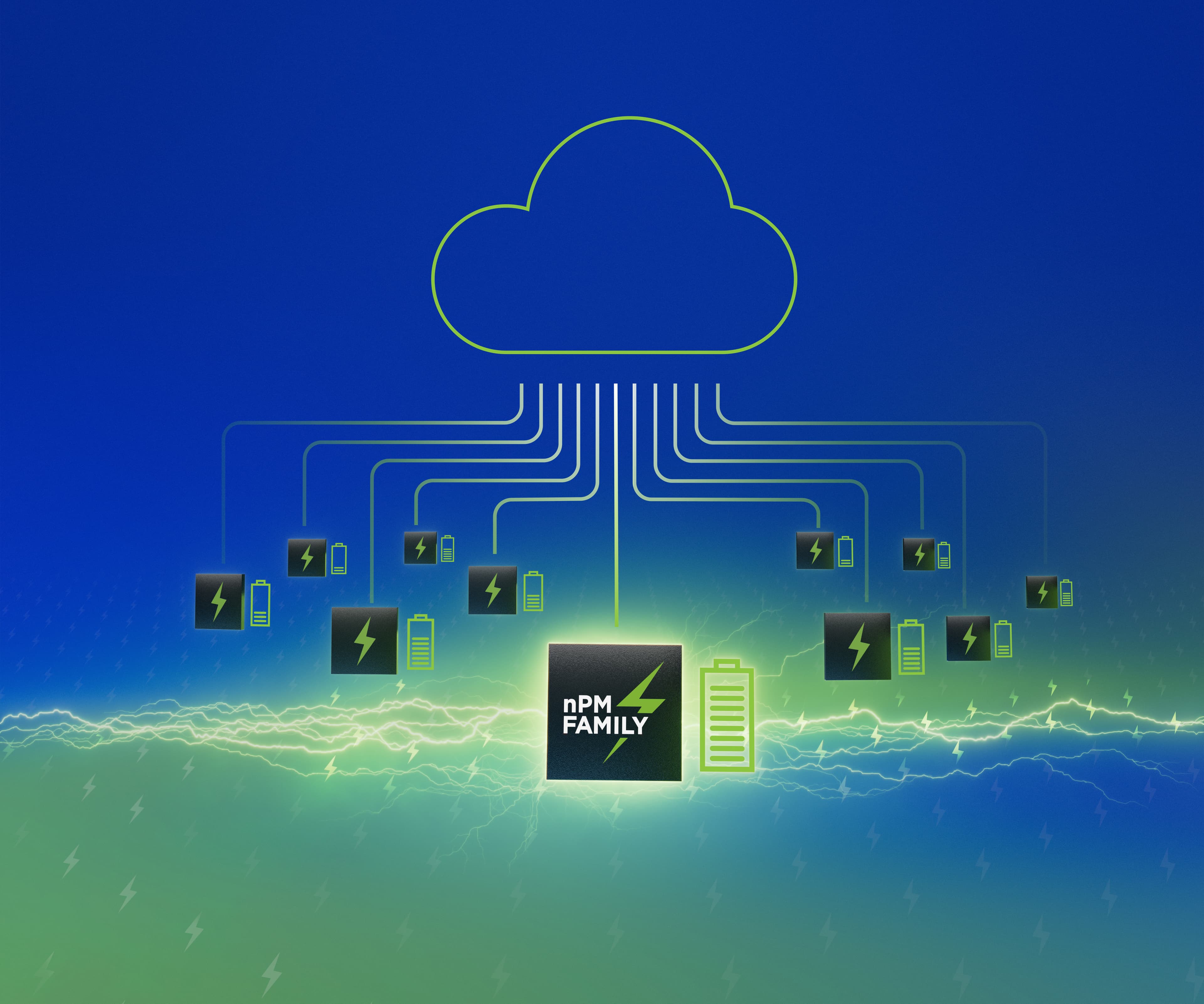 nordic semiconductor npm family